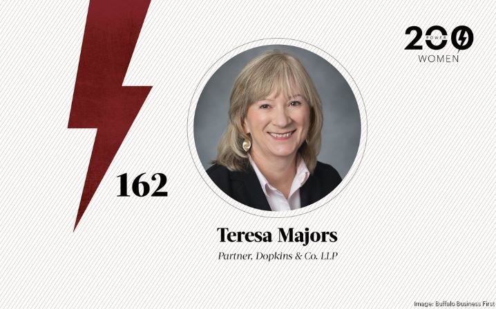 image of Teresa Majors, a lightening bolt to represent Power. The Power 200 Women logo in the upper right. The number 162 next to the lightening bolf to represent Teresa's number on the countdown. Text under Teresa's photo that states Teresa Majors, Partner, Dopkins & Co., LLP